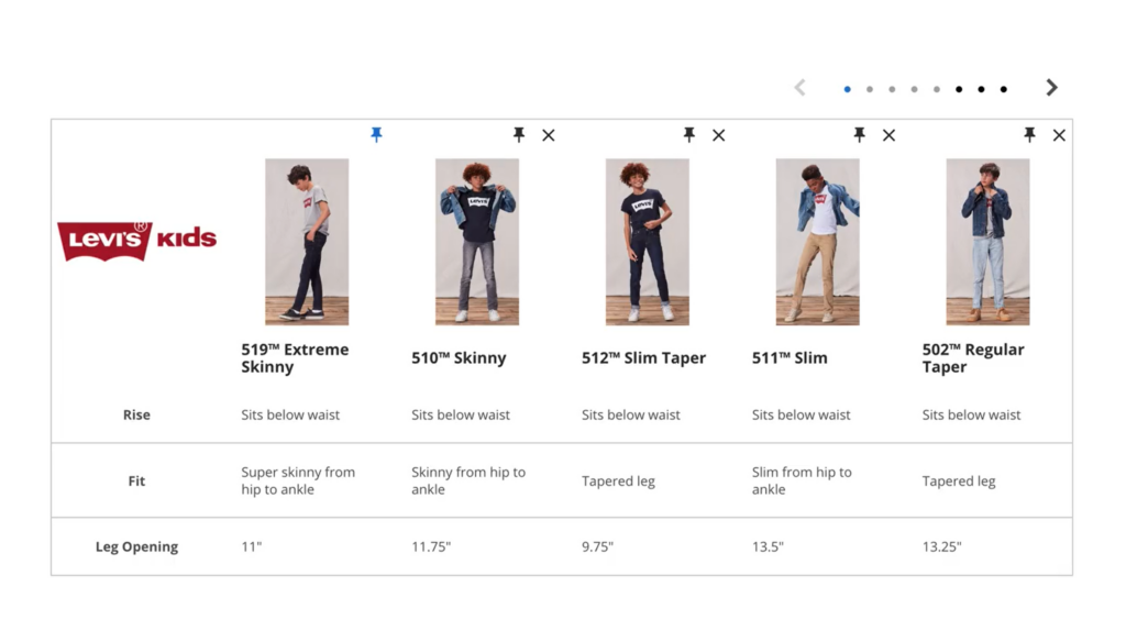 Ecommerce Experience