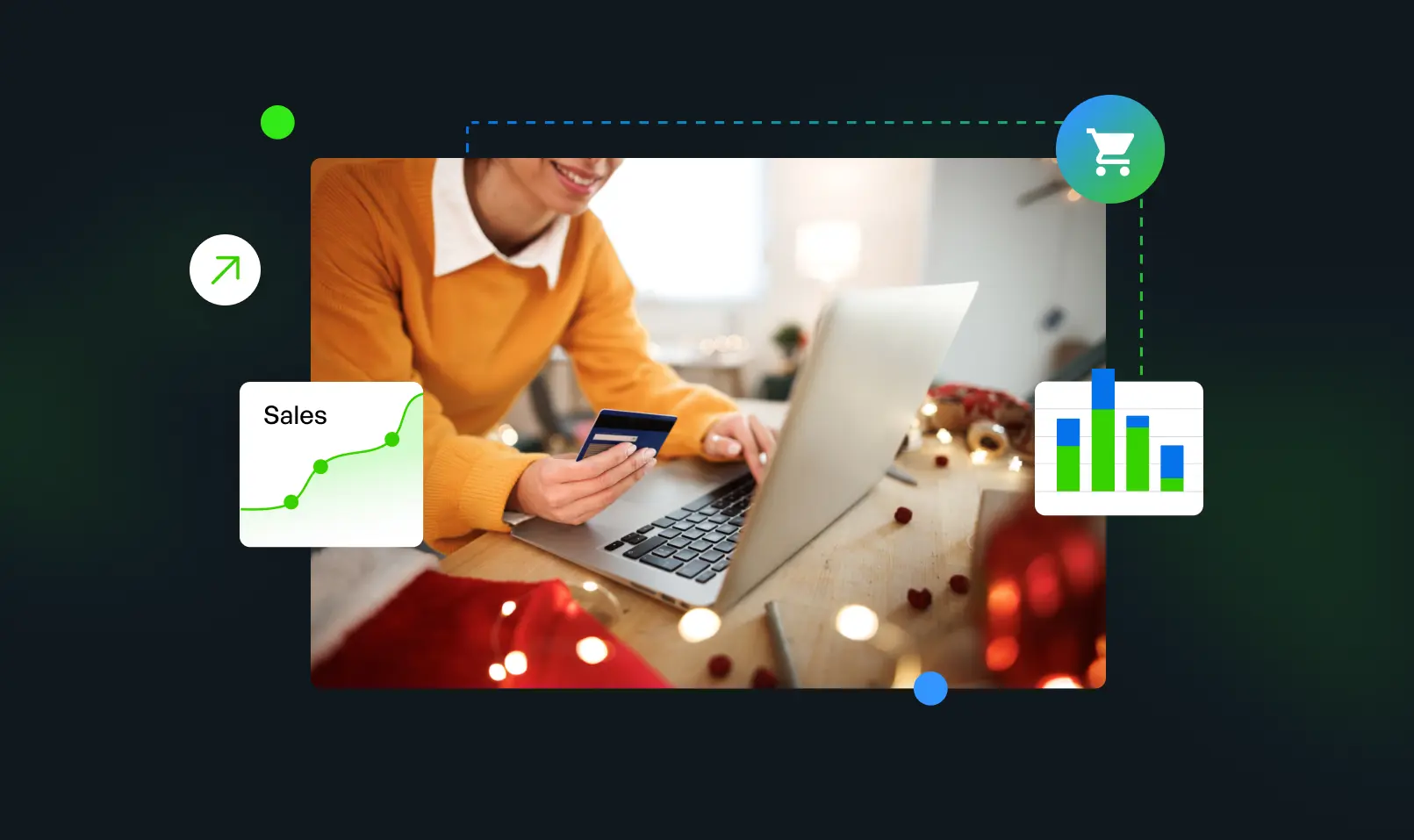 [Hólí~dáý S~álés~ Préd~íctí~óñs]