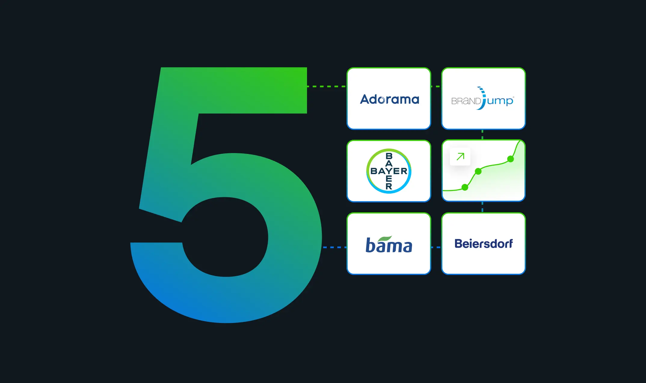 [Pród~úct Í~ñfór~mátí~óñ Má~ñágé~méñt~]