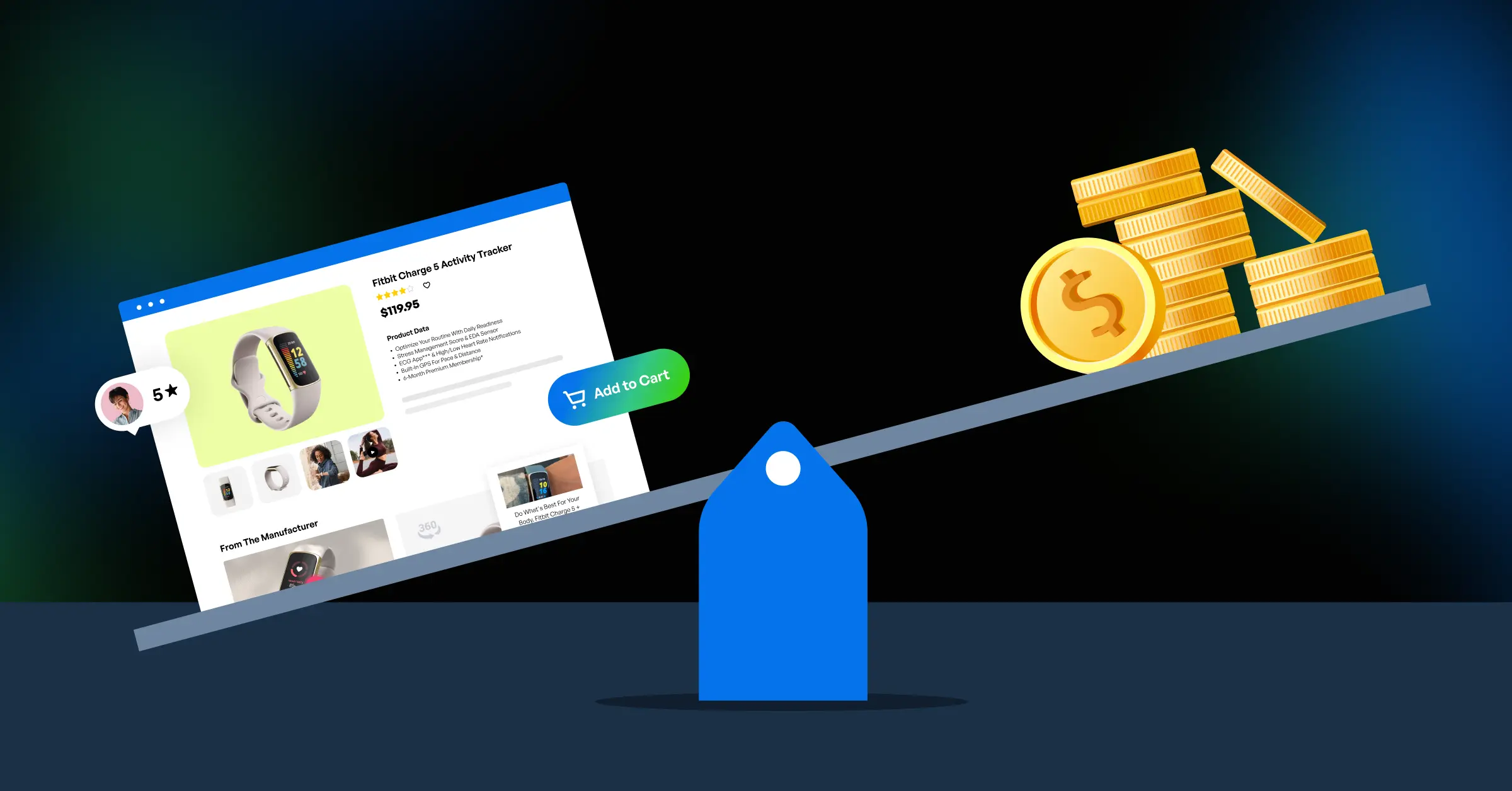 Product Content 2024