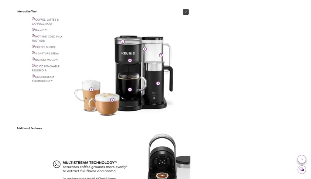 Experiência com o produto