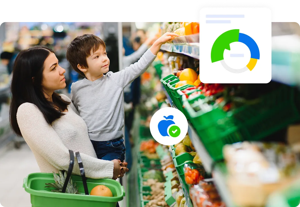 Syndigo Wellness Claims