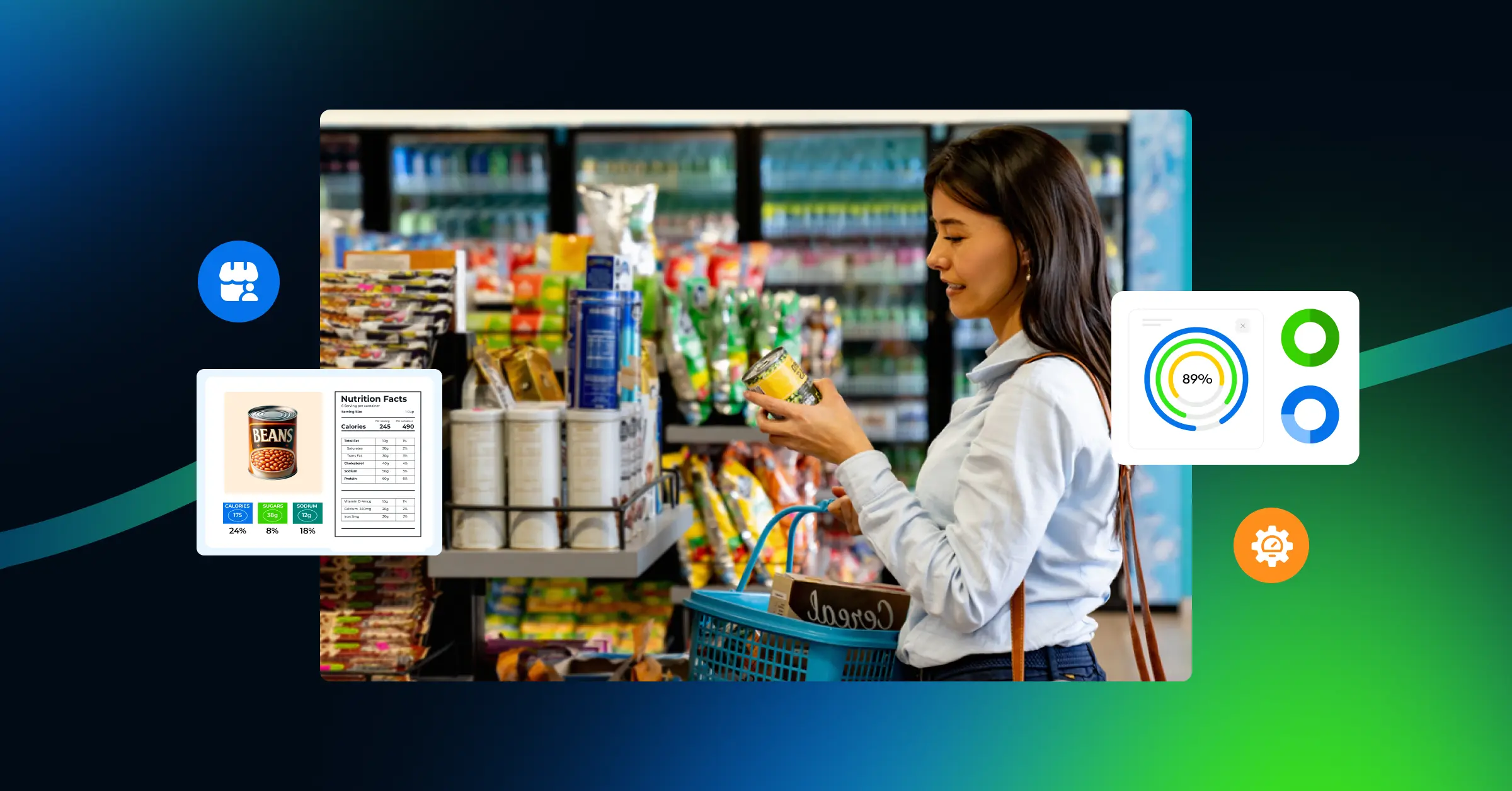 eCommerce Merchandising