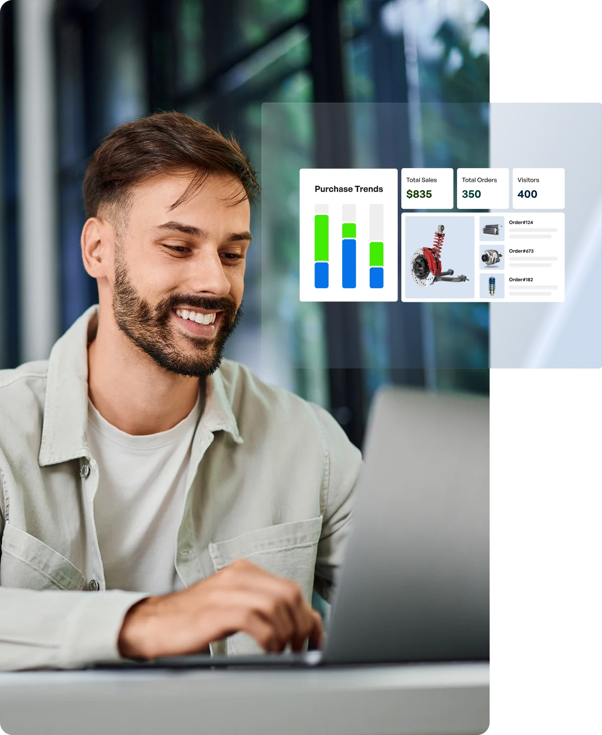 [Áútó~mótí~vé Áf~térm~árké~t]