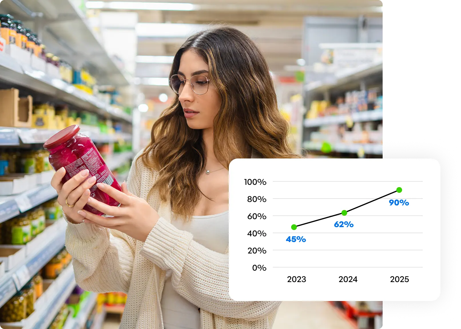 Product Content Strategy 