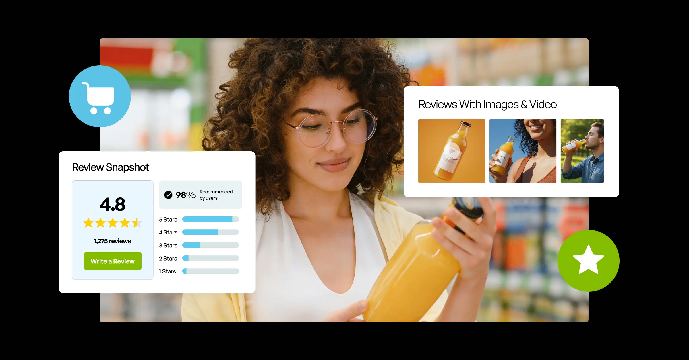 User generated content