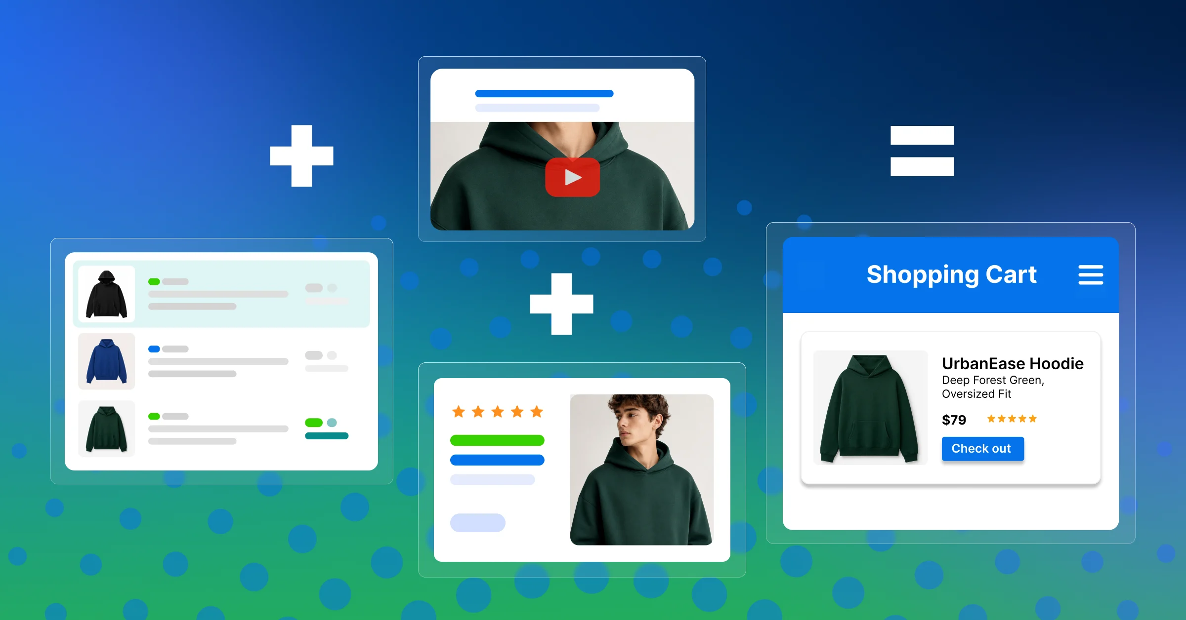 Product Detail Page